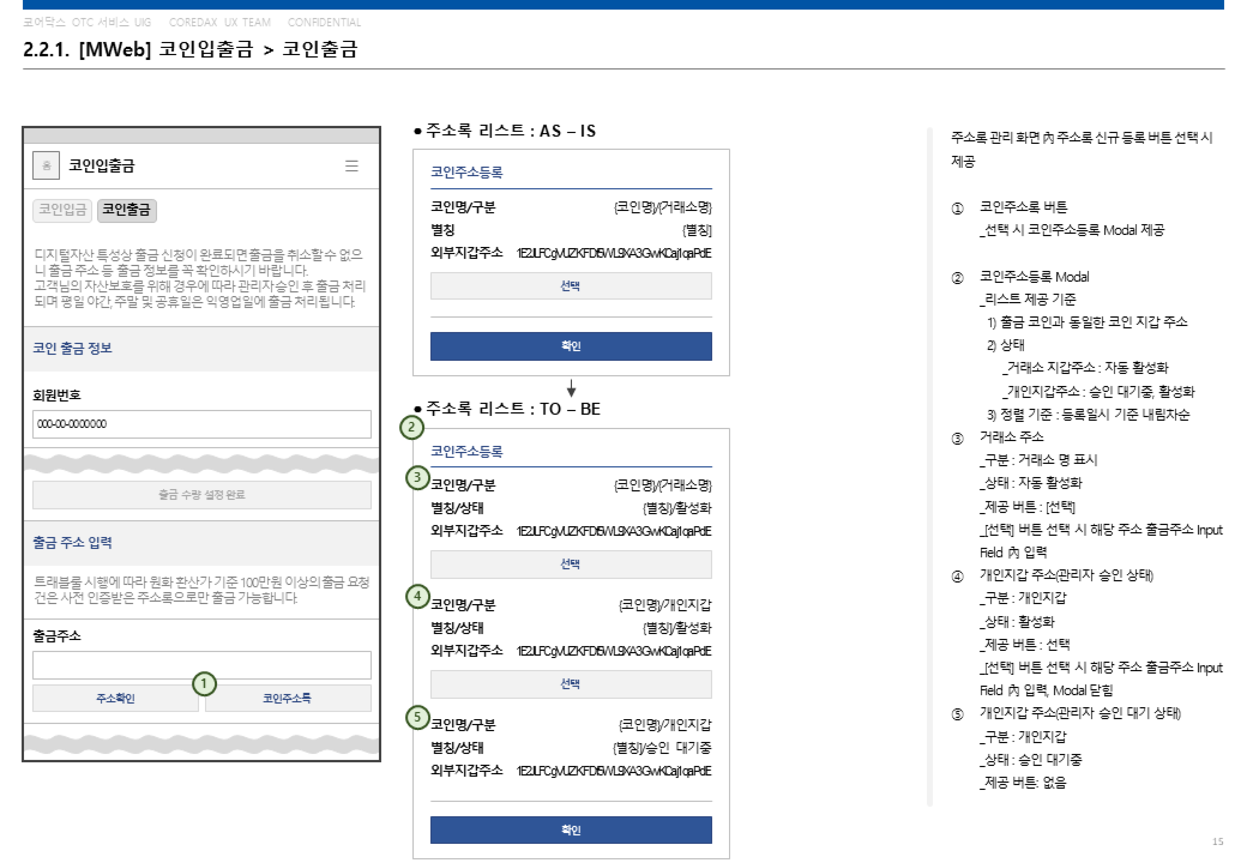 MetaMask 화면정의서 — Web
