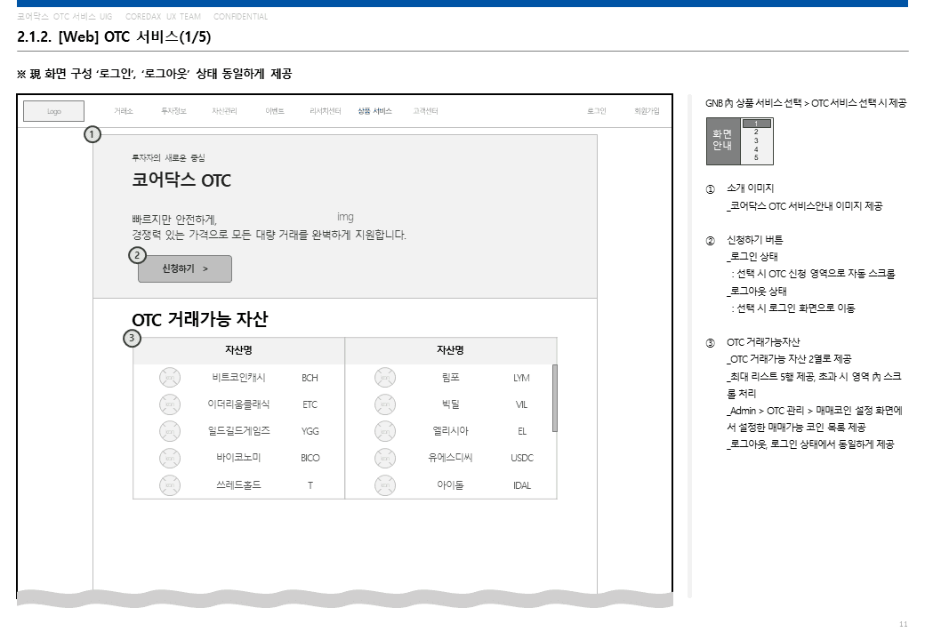 OTC 화면정의서