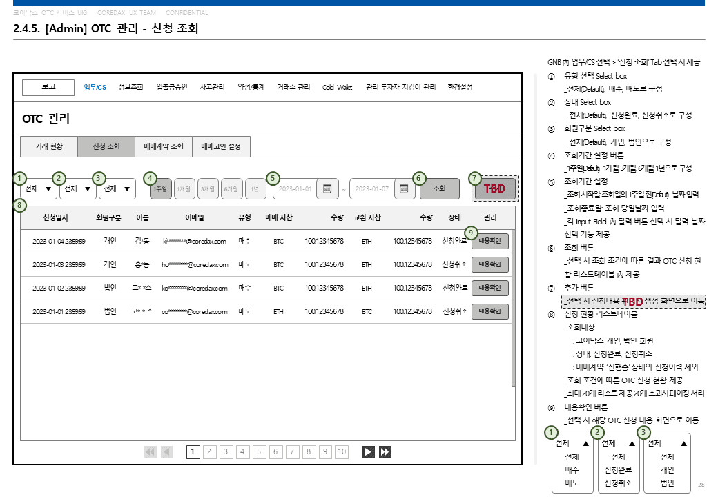 OTC 화면정의서