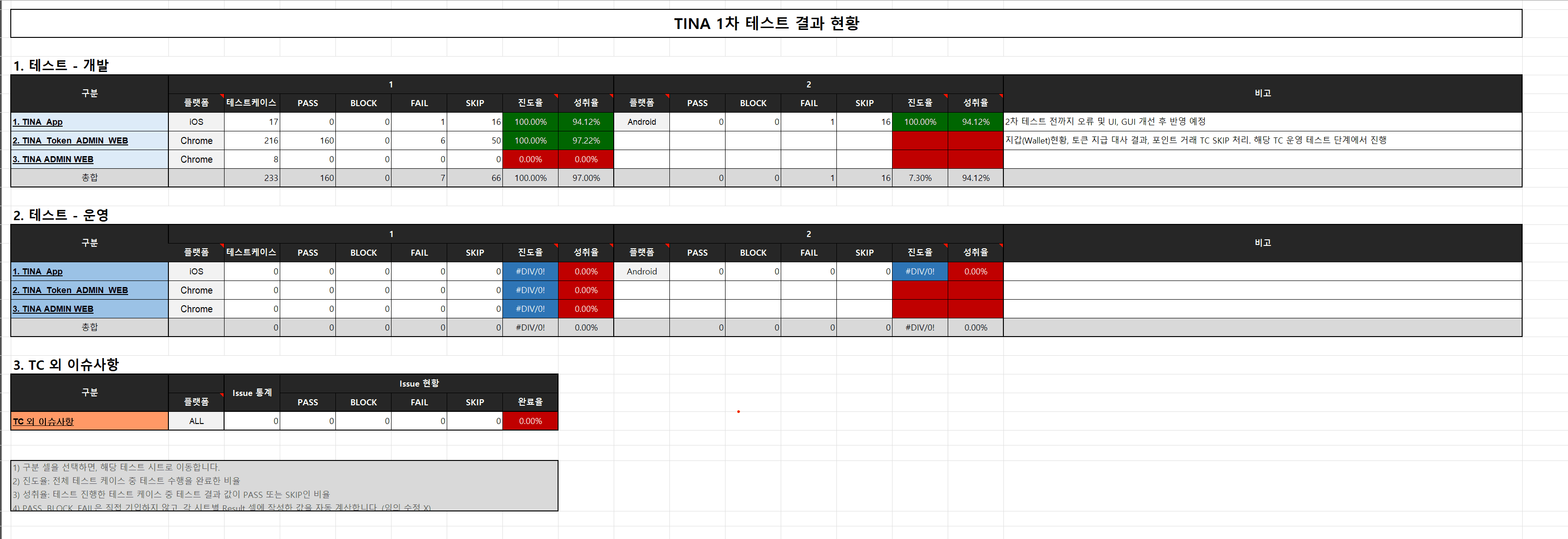 TINA QA 시나리오