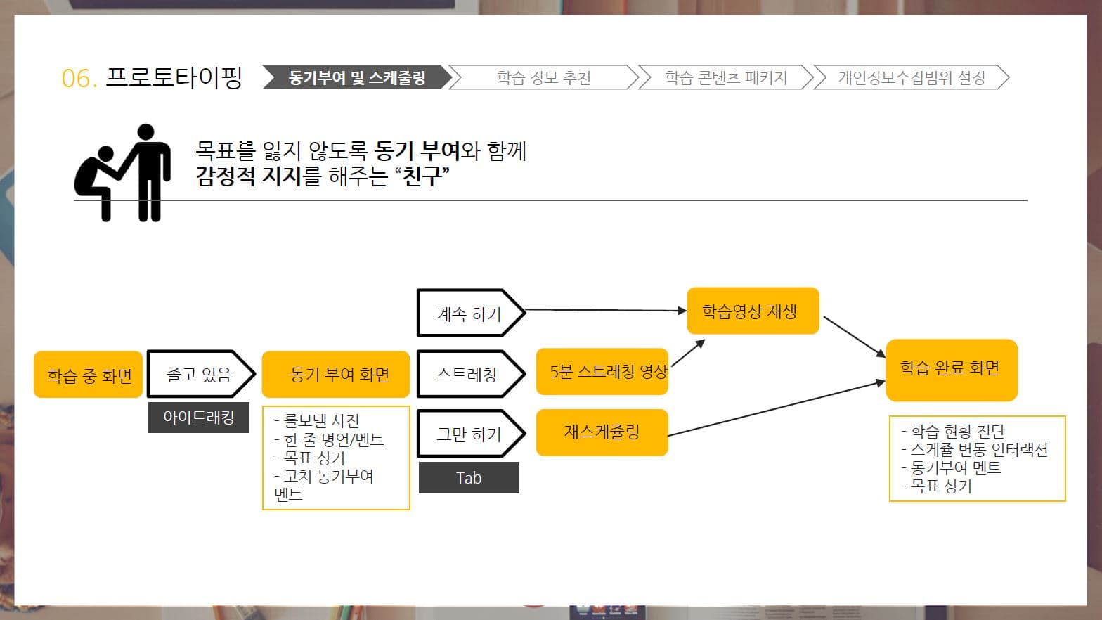 프로토타이핑 — 동기 부여 및 스케줄링 플로우